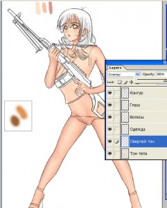 рисуем сексуальную аниме девушку с оружием