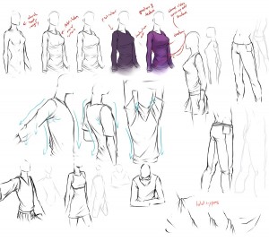 Как рисовать одежду поэтапно