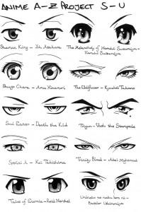 Как рисовать правильные аниме глаза